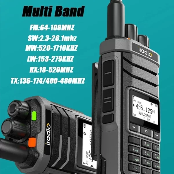 Cb Radio 27Mhz IRADIO UV-88 Handheld Radio Shortwave 2.3-26.1Mhz Uv88 Fm/Sw/Mw/Lw Radio Multi Band Type-C Charger Noaa 1024 - Image 2