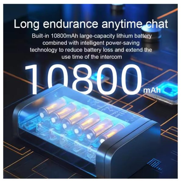 Real 20W Newest Walkie Talkie Air Band NOAA One-click replication 6 bands VHF UHF 199CHS 10800 Battery - Image 4