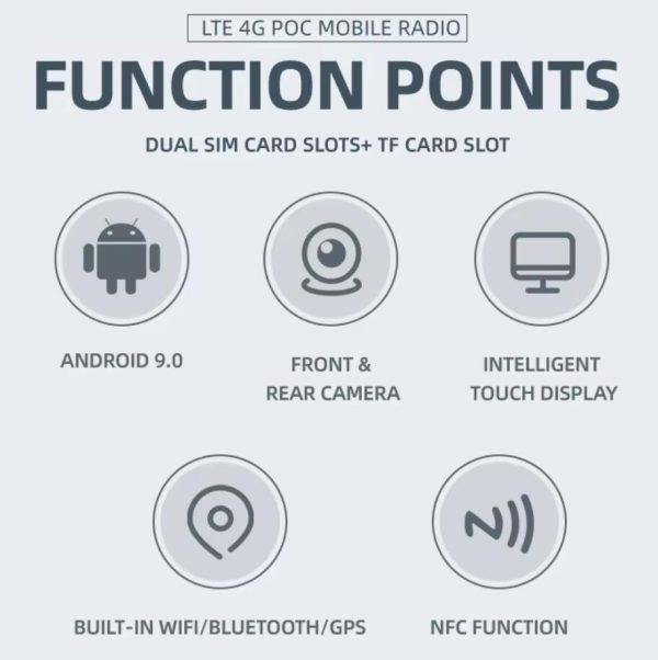 YANTON TM-7600 Professional PTT Radio 4G LTE 3G WCDMA GSM IP Network POC Mobile Car Radio Walkie Talkie With GPS - Image 6
